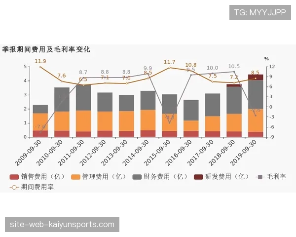 山西客场胜率43.8%，进攻效率下滑反映客场适应性问题